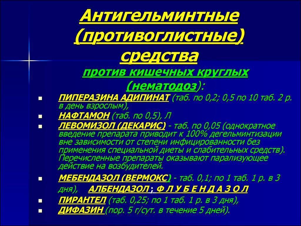Лекарства для кошек от глистов: названия и виды препаратов - kotiko.ru
